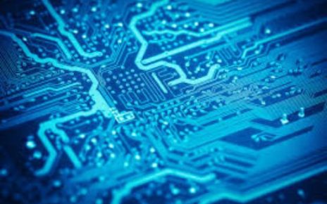 Sap Digital Services Ecosystem Market